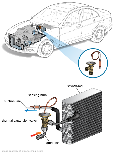 See U1477 repair manual